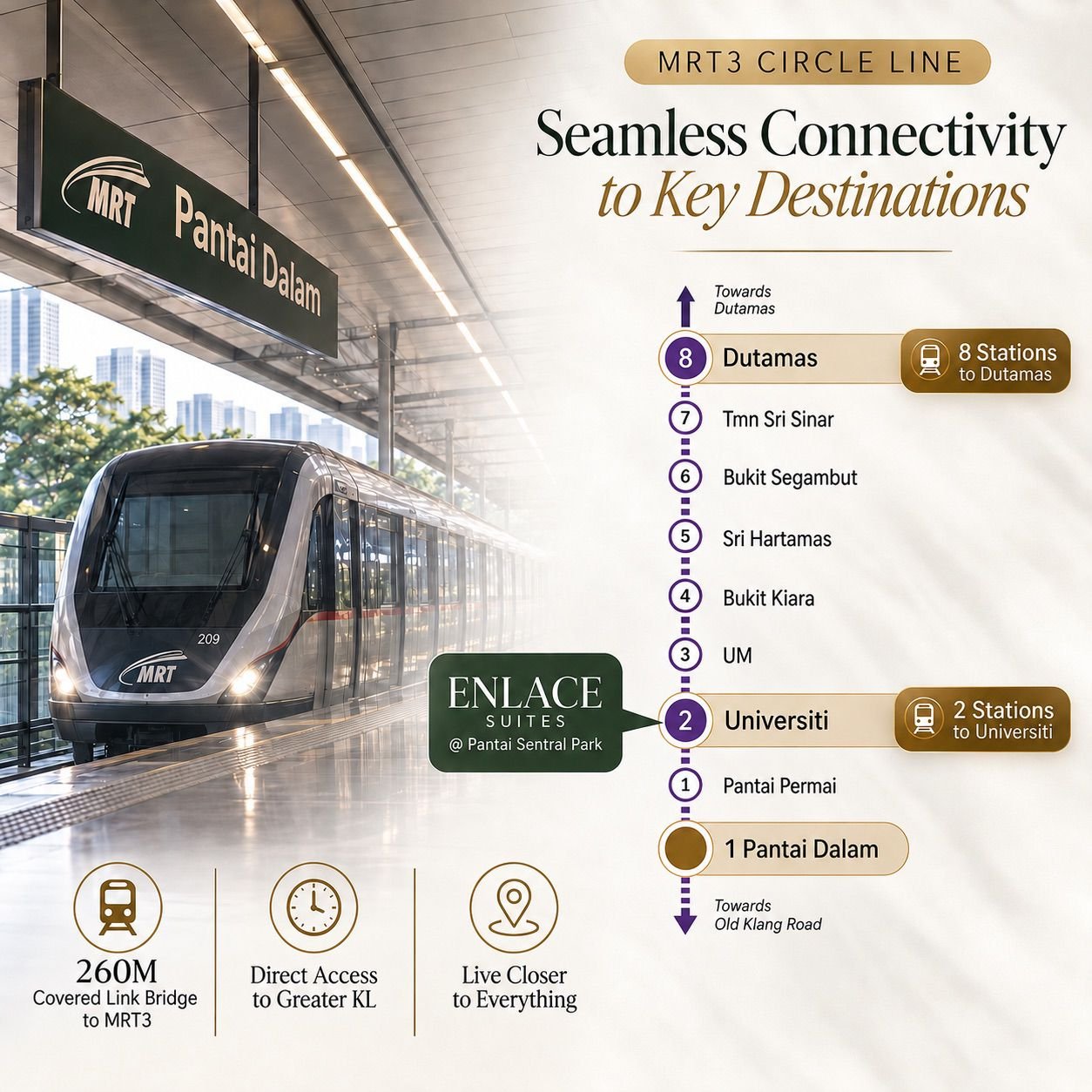 Enlace Suites MRT3 connectivity